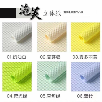 kaufen Blattverpackung Geschenkverpackung Papierrolle für Geburtstagsverpackung online manufacture